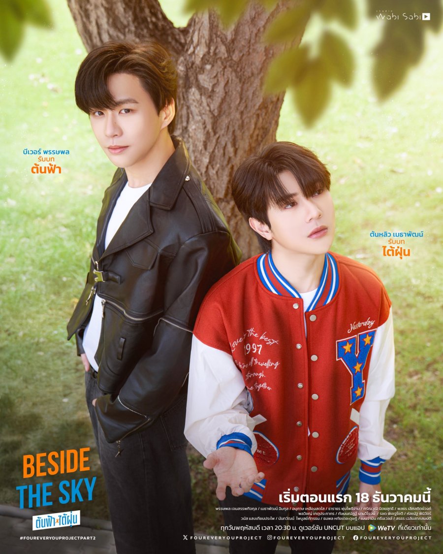 Beside the Sky poster
