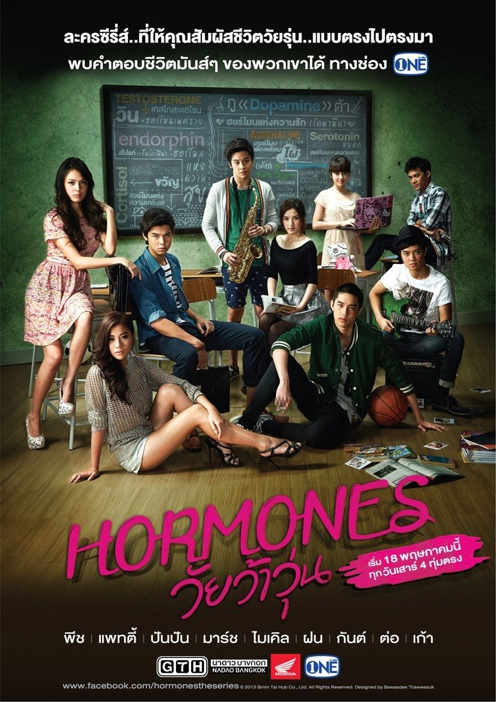 Hormones poster