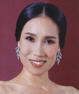 Rudklao Amratisha photo